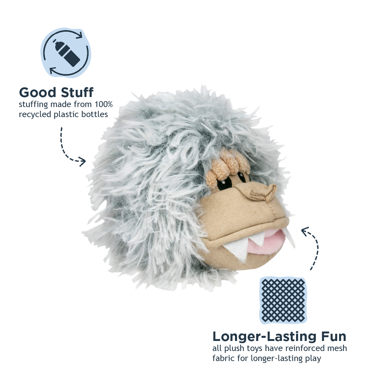 Yeti 2-in-1 Fetch Ball Eco Dog Toy